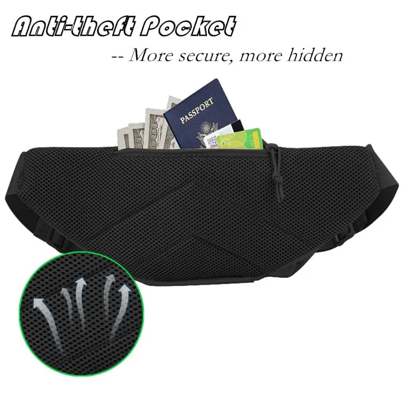 1 unidade de bolsa tática à pr - Edc Concealed Carry Fanny Pack avaliação e preço